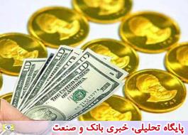 قیمت دلار و سکه در بازار آزاد تهران کاهش یافت